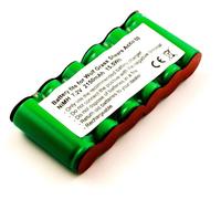 Batterie pour sécateur Wolf Grass Shears BS60, sécateur Accu BS60 remplace BS 60 7087000