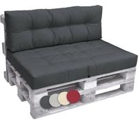 Beautissu Set 2 Coussin Lounge Palette Extérieur Gris Graphite - 1x Coussin Assise 120x80 cm 1x Coussin Dossier 120x40 cm Elements