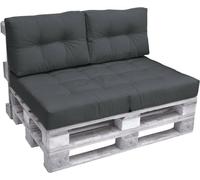Beautissu Set 3 Coussin Lounge Palette Extérieur Gris Graphite - 1x Coussin Assise 120x80 cm 2x Coussin Dossier 60x40 cm Elements