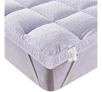 Bedecor Surmatelas 90x190/200 cm Couvre Matelas en Microfibre,Antidérapant,Convient également pour Les Lits Boxspring et Les Matelas à Eau