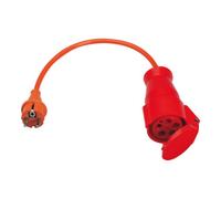 Beha-Amprobe Adaptateur de courant 3313412 FTC00001240D pour Fluke 1240 – 1 pc
