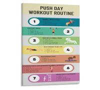 Bench Press Shoulder Press Poster Push Day Exercise Plan