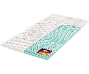 Berger | Surmatelas en Mousse Froide 190x80 | Protege Matelas Camping, Camping-Car, Caravane | Surmatelas 80x190 Memoire de Forme | Matelas 1 Personnes