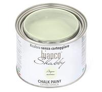 bianco Shabby® Chalk Paint - Aigue-Marine - Peinture à la craie pour meubles et murs, effet vintage, shabby chic, extra mat (0,5 Litre))