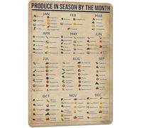 BKGWCSOR Seasonal Fruit Metal Sign Produce Calendar for Mom Gift 12x8 Inch
