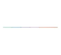 Bloc notes SMART Pastel 210 x 315 mm grands carreaux 60 pages coloris aléatoires