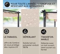 Blumfeldt Pantheon Pergola 3x6m Pergola Noir/Crème