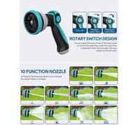 Boîtier pour tuyau rétractable - Enrouleur automatique de tuyau - 20 mètres de tuyau d'arrosage - Rotation à 180° - Blanc/Turquoise
