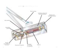 Boîtier TS4000 force 1 à 6 - Blanc