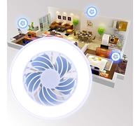 BONKZEBU Ventilateur LED E27, Plafonnier 12 W avec Ventilateur de | Mini ventilateur ABS, lumière blanche 450 lm, pour la maison, la chambre à coucher, le bureau, le marché nocturne,