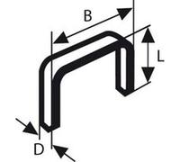 Bosch Agrafes à fil plat Type 52 – 12,3×1,25×14 mm – 1000 pièces