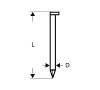 Bosch Clou en bande tête D SN34DK 75 2,8 mm, 75 mm, métallique, lisse