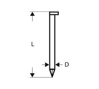 Clou en bande à tête en D SN34DK 75G, 2,8 mm, 75 mm, galvanisé, lisse, pack de 3000