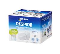 Bostik – Recharge absorbeur d'humidité Respire – Sans parfum – Jusqu'à 25 m² – 2 x 250 g