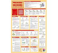 BOUCHUT Poster pédagogique "Premiers Secours" 52 x 76 cm