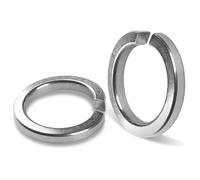 BOUMVID 2 Pièces M20 Rondelle Autobloquante Rondelles Ressort Inox, Rondelles de Sécurité Fendues en Acier Inoxydable 304, Rondelle de Blocage Grower Frein Ressort, pour Vis Boulon Ecrou,