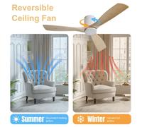 Brasseur d’air plafond 132 cm, 3 pales en bois massif, télécommande, 6 vitesses, timer