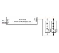 BRUMBERG Alimentation LED 150W 24V DC dimm DALI