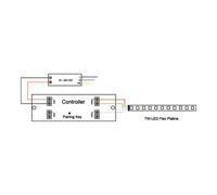 brumberg brumberg Set de contrôleur LED TW 17518000 blanc 12-24V Quantité:1