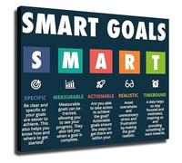 Business Strategy Poster SMART Goals System for Effective Planning and Execution Motivational Wall Art for Executive Office or Conference Room(Unframed,12x18inch(30x45cm))
