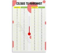 C To F Conversion Reference Chart Canvas Wall Decor | Practical scale table helps meal prep and bedroom study decor(Unframed,08x12inch(20x30cm))