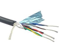 Câble en cuivre pur blindé | 2/4/6/8 cœurs 2 mètres : audio, contrôle et utilisation du signal Rs485(20awg 0.5mm2,4 Cores 2Meters)