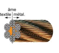 Câble galvanisé âme métallique LEVAC - 7x19 fils - Ø6 mm - CRM 2470 Kg - 1022FGE200 - Au mètre linéaire