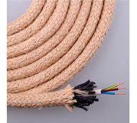 Câble Jute Rond 3x0.75mm Esthétique Rétro, Sécurité électrique - Edm