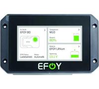 Cadran DeBt Op3 - Efoy