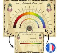 Cadrans de Radiesthesie - 1 Planche de Radiesthésie pour Pendule Divinatoire (1 Recto/1 Verso) - Echelle de Bovis & Règle de Bovis - Format A4 - Imprimée en FRANCE - Auteur du Grand Recueil
