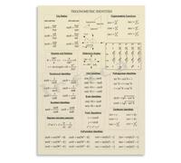 Calculus Prep Poster Foundation Canvas Wall-Art Kitchen Decor | Co function sin ninety minus A equals cos A(Magnetic,08x12inch(20x30cm))