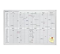 Planificateur annuel JetKalender 710 90 x 60 cm (l x h) 24 collaborateurs/projets y compris stylo pour tableau noir effaçable à sec FineMarker effaçable au chiffon humide 3