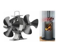 Carlo Milano : Double ventilateur-répartiteur pour poêle de 65°C à 345°C Noir G
