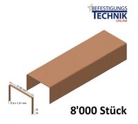 Carton Agrafe R19CLF 19mm pour Bostitch MS-3219-E DS-3219-E Prebena KTVH-R19 KTVH-R19D 8M KL-40