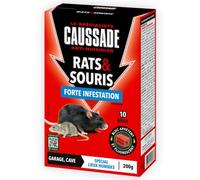 CAUSSADE Anti Rats & Souris - Efficacité Radicale - Lieux très humides - 20 Appâts Blocs Fluorescents - Prêt à l'emploi - Une Ingestion Suffit - 400g CARSBL200X2