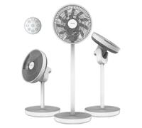 Cecotec 08243 ventilateur domestique Blanc