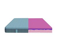 Cecotec Matelas Viscoélastique et Déhoussable Flow Genuine 105x190, 3 Couches, Hauteur 28 cm, Fermeté Élevée, Noyau Profilé en Mousse HRC2+, Technologies MorphoAdapt+, SoftFresh et EasyClean
