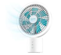 Cecotec - Ventilateur de Bureau avec Batterie EnergySilence 8000 Portable Light Desk - Diamètre 20 cm, Batterie 8000 mAh