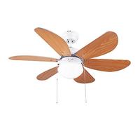 CECOTEC 05939 - Ventilateur de plafond EnergySilence Aero 360