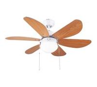Cecotec Ventilateur de plafond EnergySilence Aero 360