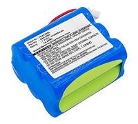 CELLONIC 1x Batterie Compatible avec TDK Life on Record A73, Boombox | 1x, (2000mAh, 7.2V, NiMH), Enceinte Batterie pour TDK 6AA-HHC