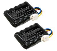 CELLONIC 2x Batterie compatible avec Ferrex 800m2 2021, LA0001