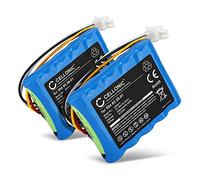 CELLONIC 2x Batterie pour Outil Compatible avec Gardena Sileno, Compatible avec Husqvarna R100Li, R100Lic, Compatible avec Gardena smart SILENO - (3400mAh, 18.5V)
