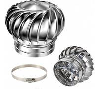 Chapeau de Cheminée Rotatif, Couvercle de Toit Rond Sans Électricité | Extracteur de Fumées Éolien, Ventilateur Turbine en Anti-refoulement Inox pour Garage Entrepôt Résidentiel(75mm)