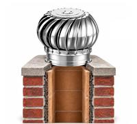 Chapeau de Cheminée Rotatif pour canalisations de poêles et cheminées | Anti-Refoulement, Extracteur de Fumées Éolien, Fonctionne sans électricité Ø 110 mm 150 mm 250 mm(100 mm)