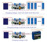 Chargeur de batterie Li-ion li-po LiFePO4 4A 3.6-24V, Module de contrôleur de Charge solaire MPPT SD29AJTC pour panneaux solaires 9V 12V 18V 24V 4A no Terminal