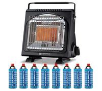 Chauffage à gaz portable Piezo 1700W Systèmes Sécurité intégrés + 8 Cartouches de gaz Butane Autonomie 2h30 KEMPER