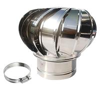 CHENYUOZ Extracteur de fumées Rotatif galvanisé, Aérations de Toit en Acier Inoxydable du Ventilateur de Toit Non électrique 304 résistantes aux intempéries(100mm/3.9in)