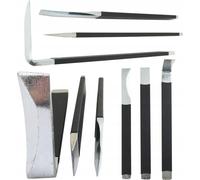 Cisailles à tôle Outils permettant de séparer deux tôles soudées ensemble