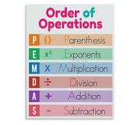 Classroom Decor Math Poster PEMDAS Order of Operations Educational Canvas Wall Art for Teaching Aid(Unframed,12x18inch(30x45cm))